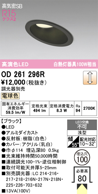 od261296r