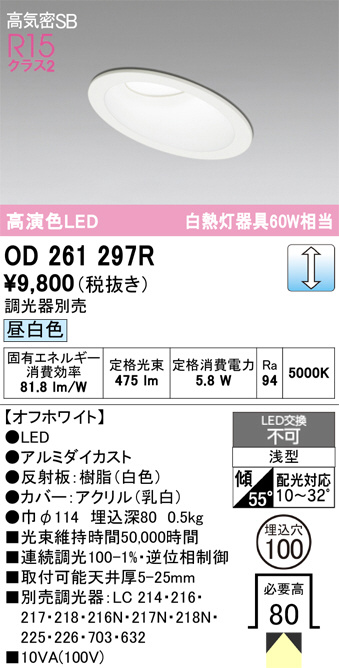 od261297r