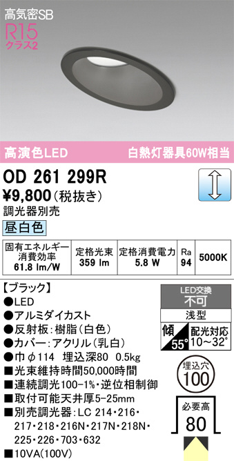 od261299r