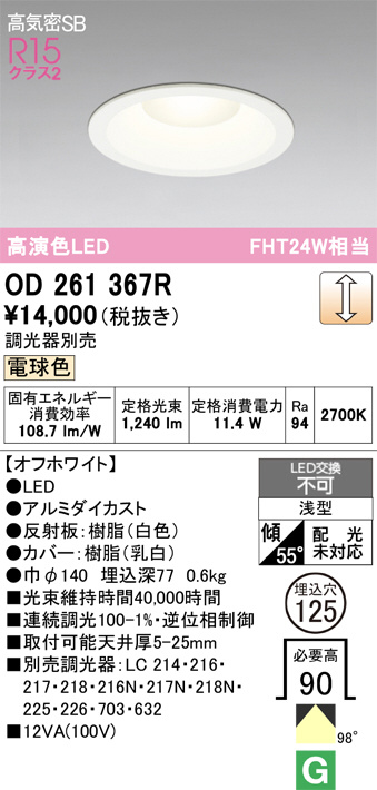 od261367r