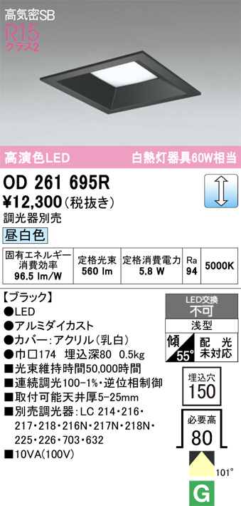od261695r