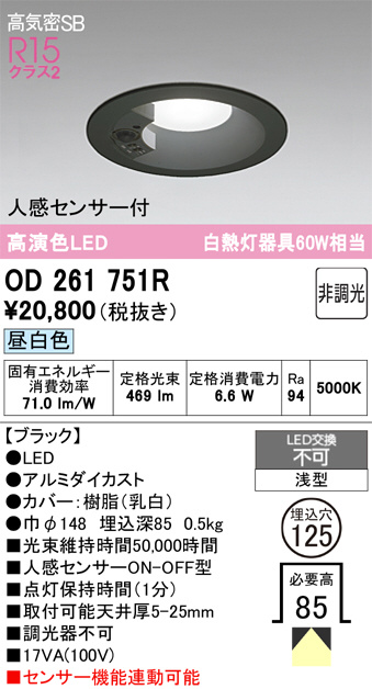 od261751r