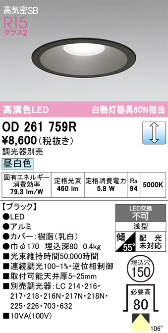 od261759r
