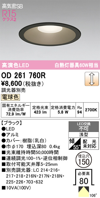 od261760r