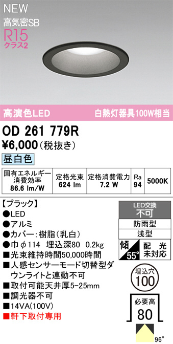 od261779r