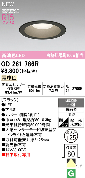 od261786r