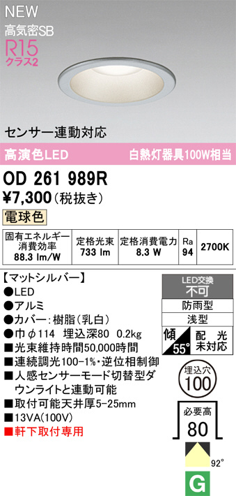 od261989r