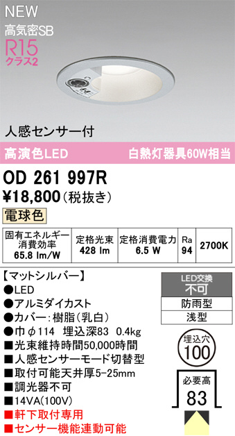 od261997r