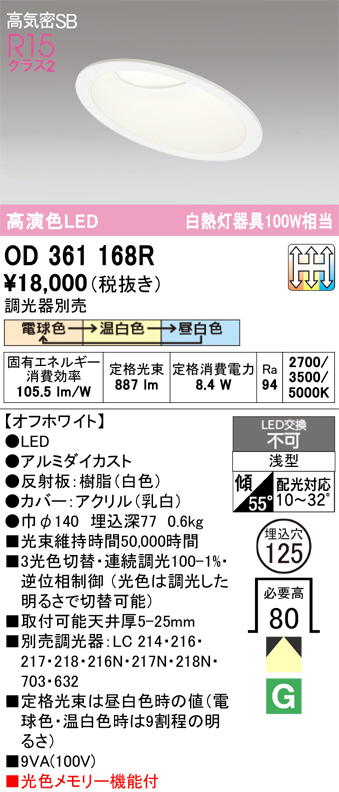 od361168r