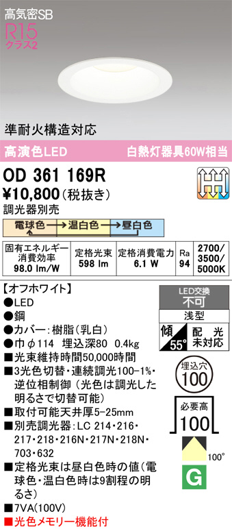 od361169r
