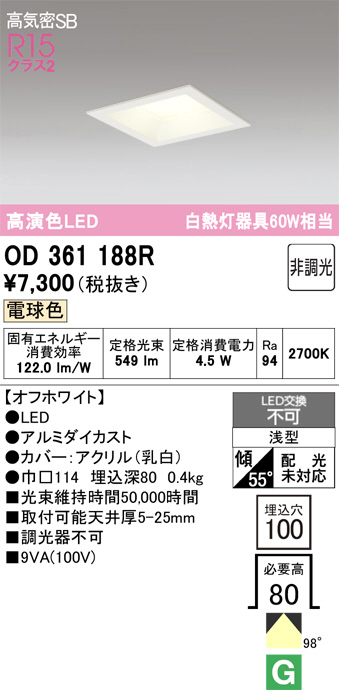 od361188r