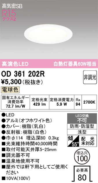 od361202r