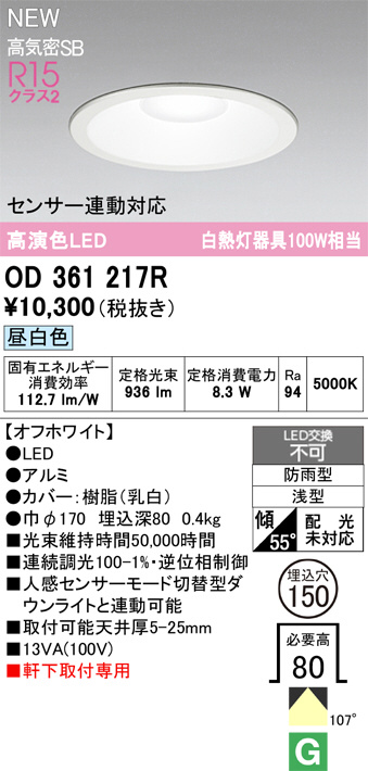 od361217r