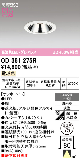 od361275r