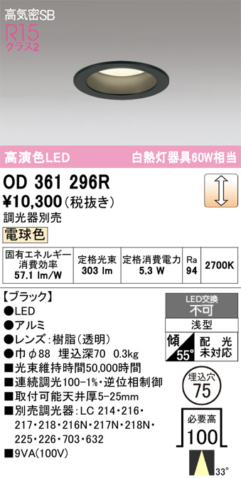 od361296r