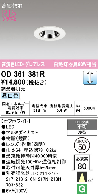 od361381r
