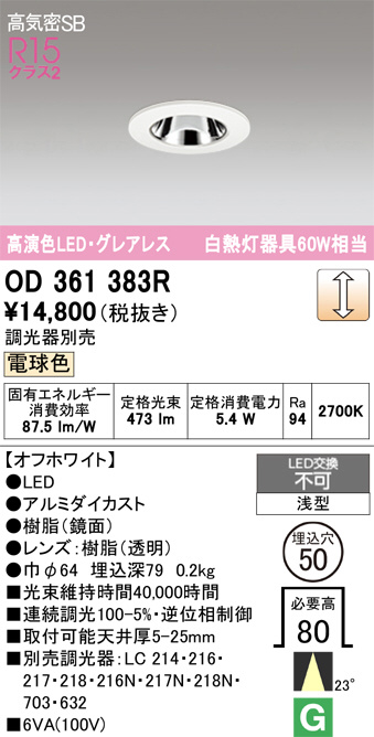 od361383r