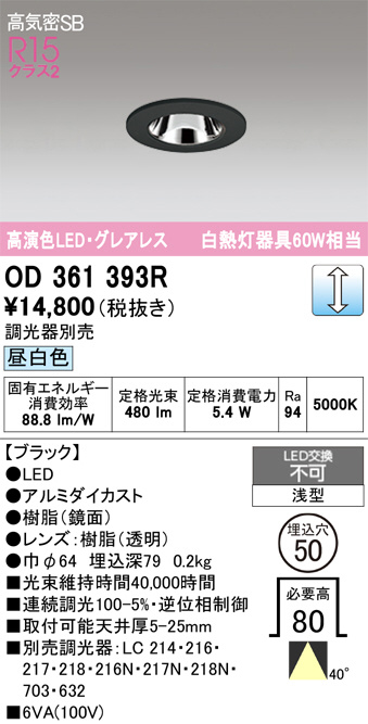 od361393r