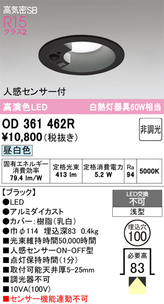 od361462r