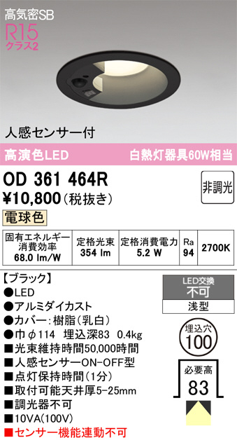 od361464r