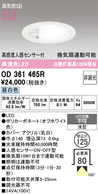 od361465r