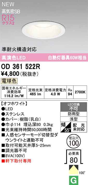 od361522r