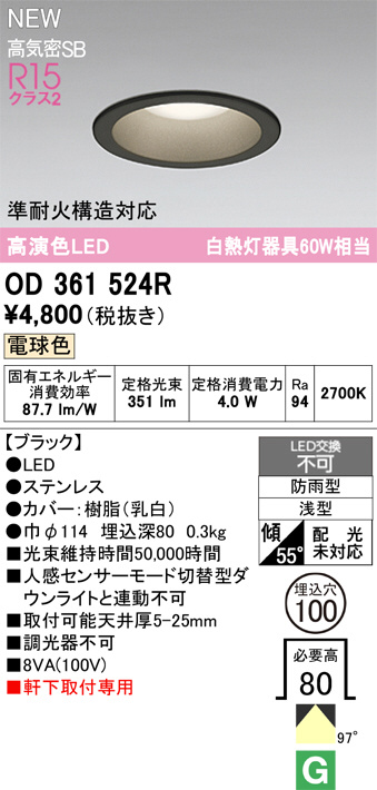 od361524r