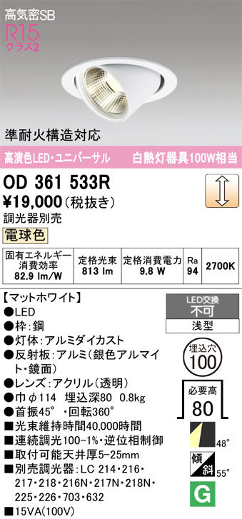 od361533r