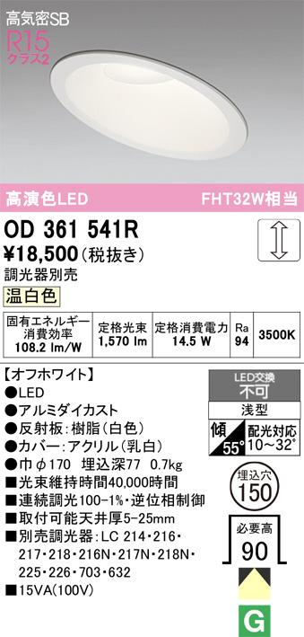 od361541r