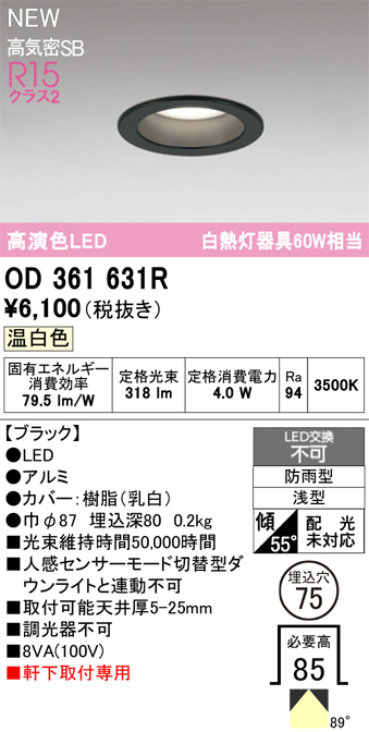 od361631r