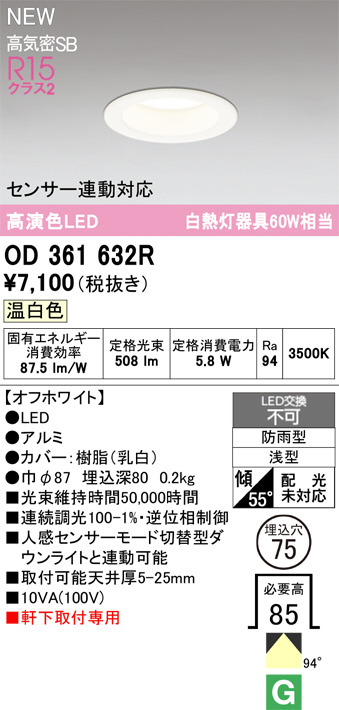 od361632r