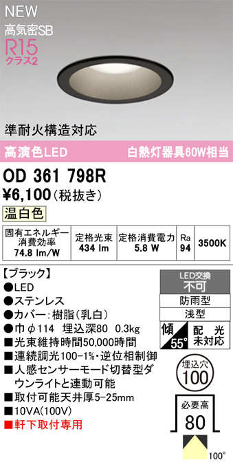 od361798r