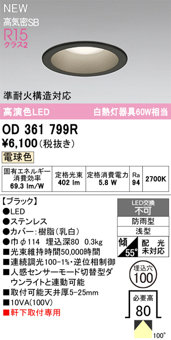od361799r