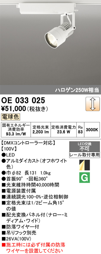 oe033025