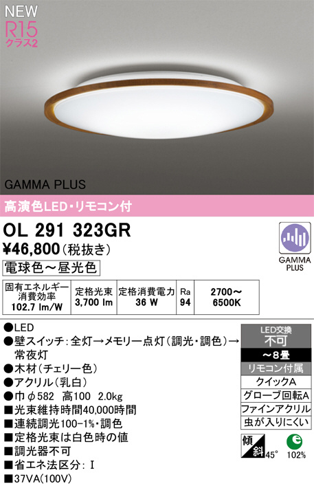 ol291323gr