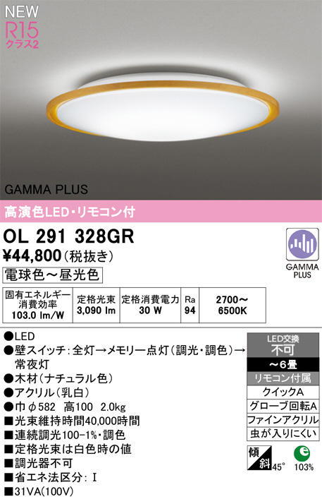 ol291328gr