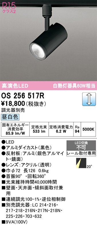 os256517r