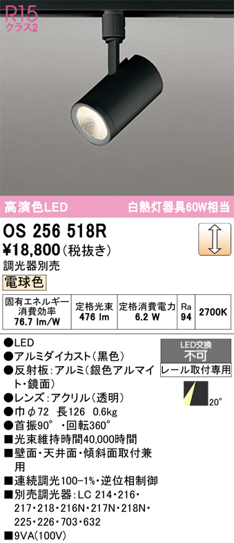 os256518r