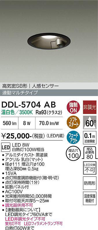 ddl5704ab