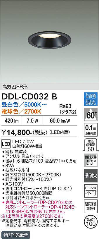 ddlcd032b