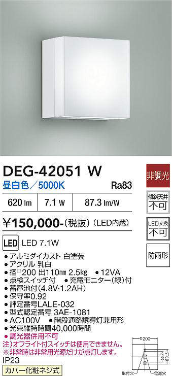 deg42051w