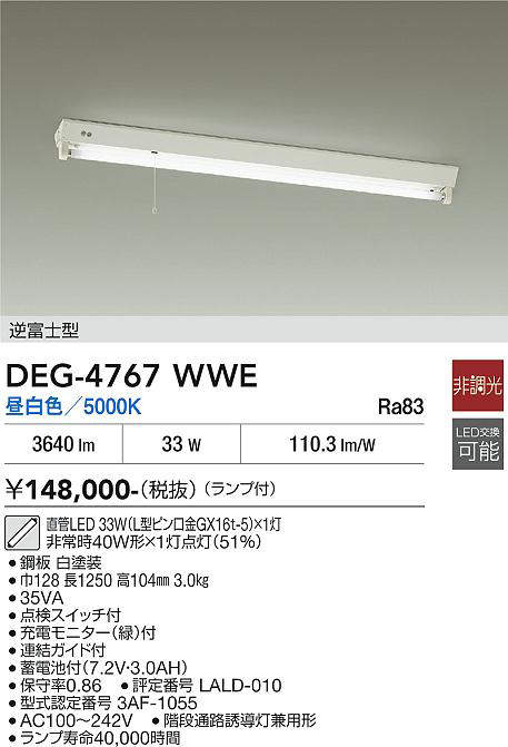 deg4767wwe