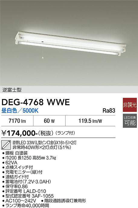 deg4768wwe