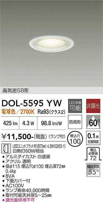 dol5595yw