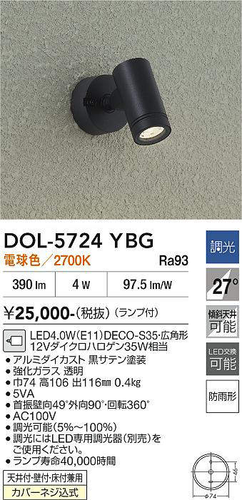dol5724ybg