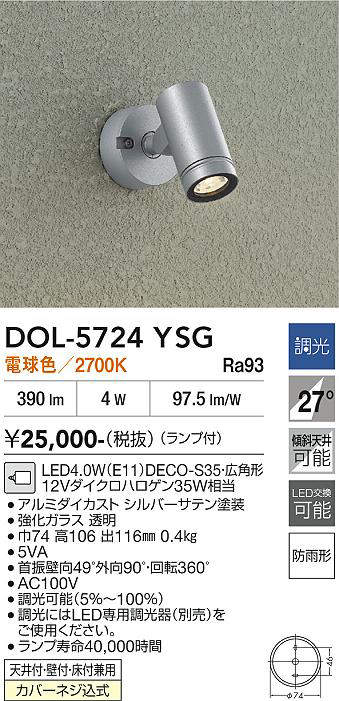 dol5724ysg