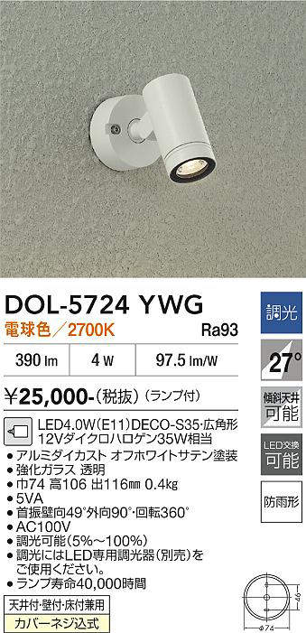 dol5724ywg
