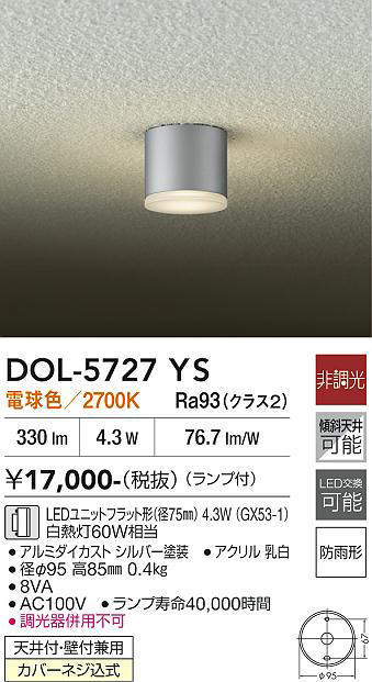 dol5727ys