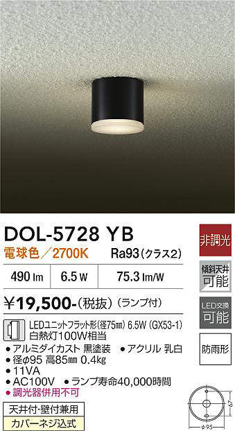 dol5728yb