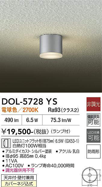 dol5728ys